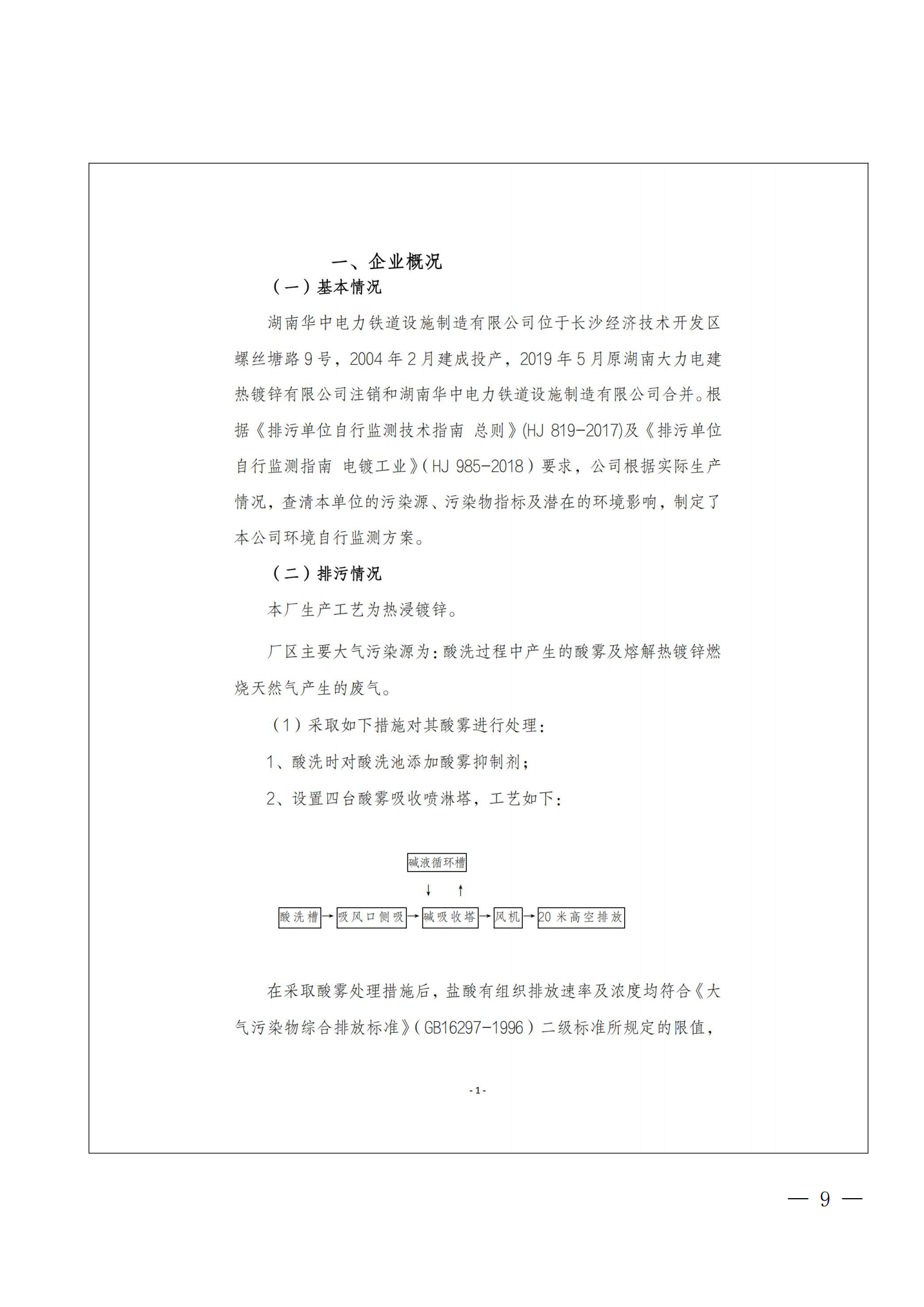 2020年度企业事业单位环境信息公开(图9)