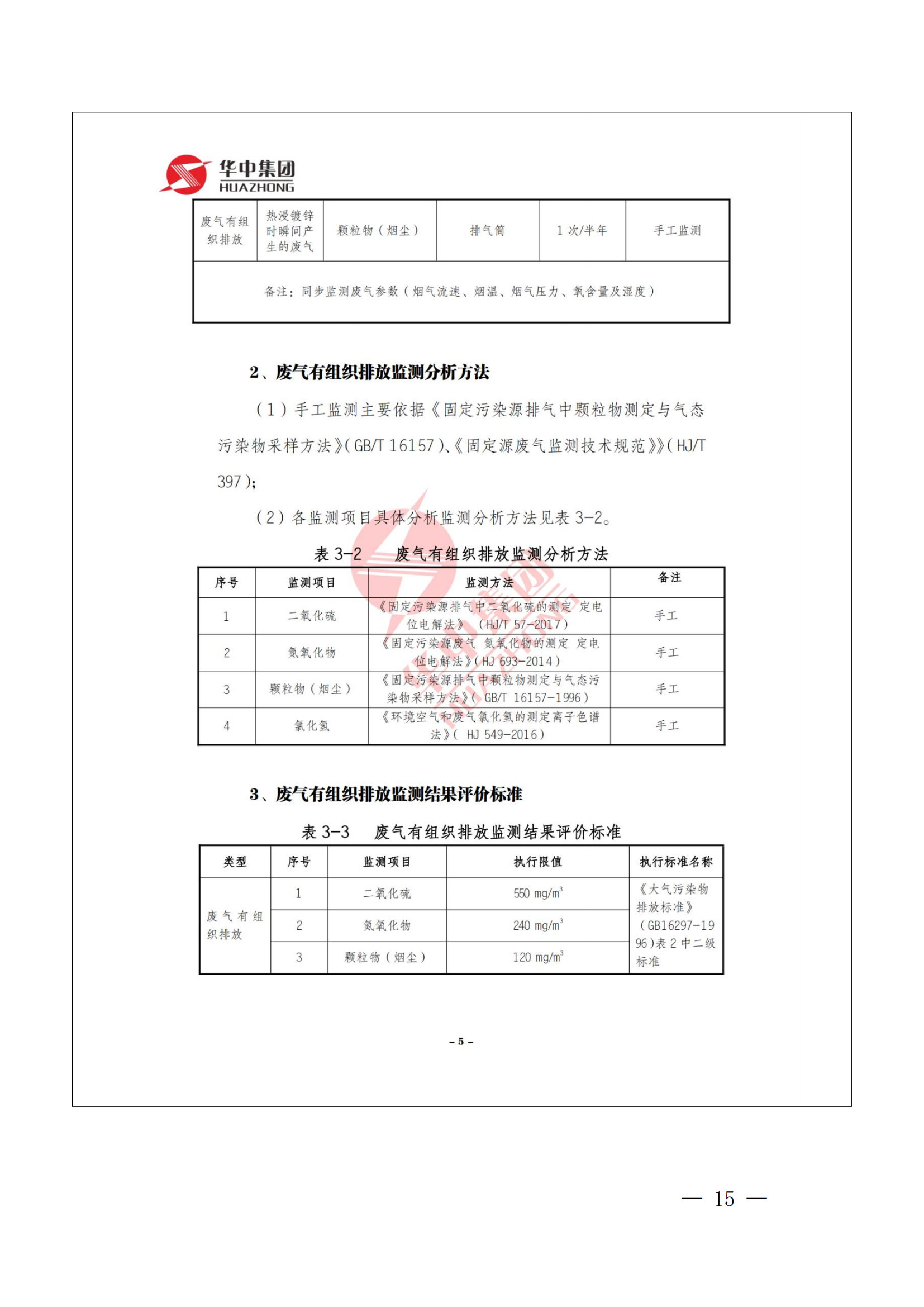 企业事业单位环境信息公开表 -2021_14.png